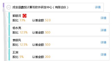 成安縣鑫悅計算機軟件研發中心 有限合伙